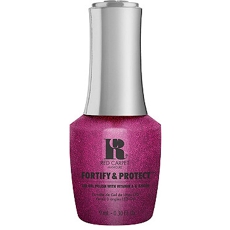 Gel Polish Pinks Up Close & Personal