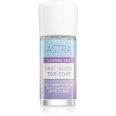 S.o.s Nail Care Fast Gloss Top Coat Protective High-shine Top Coat 12 Ml